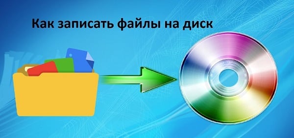 Заставка записи файлов на диск