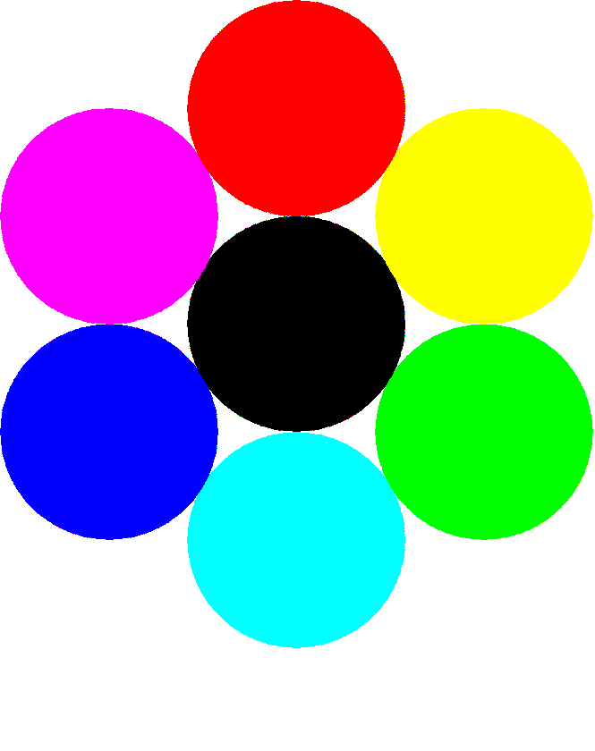 Семь основных цветов