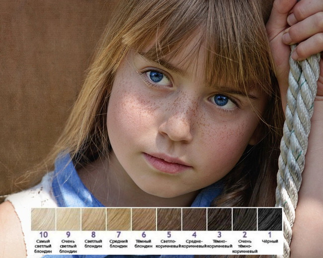 Влияние освещения на определение цвета на фото