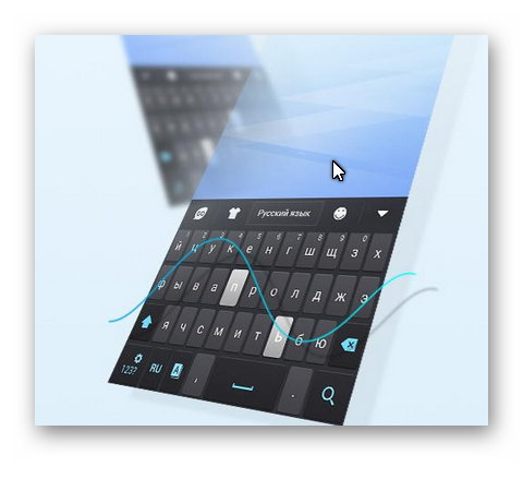 Клавиатура SwiftKey