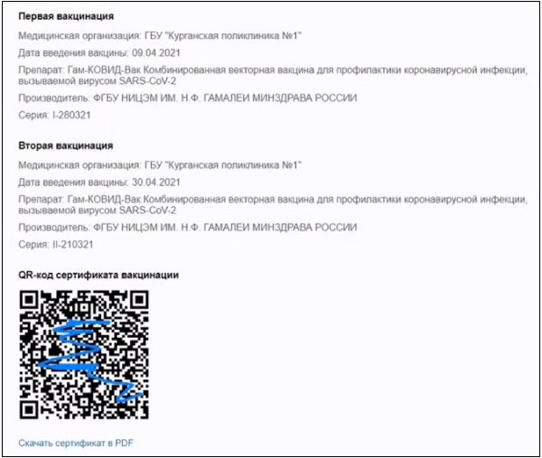 Как выглядит сертификат о вакцинации от covid 19 в московской области
