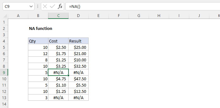 N/A Excel