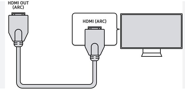 Пример подключения HDMI ARC