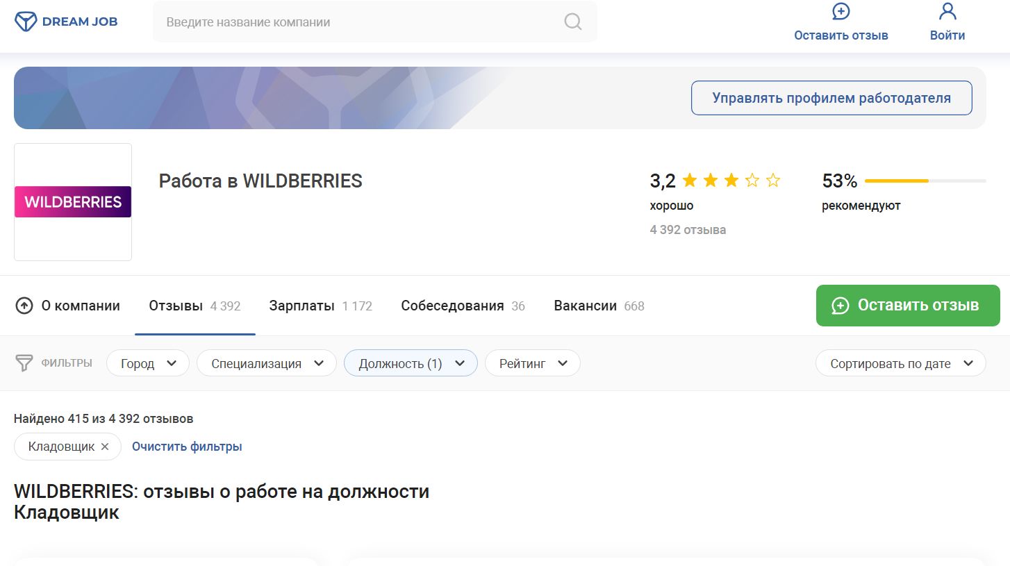 Рейтинг Wildberries как работодателя на DreamJob