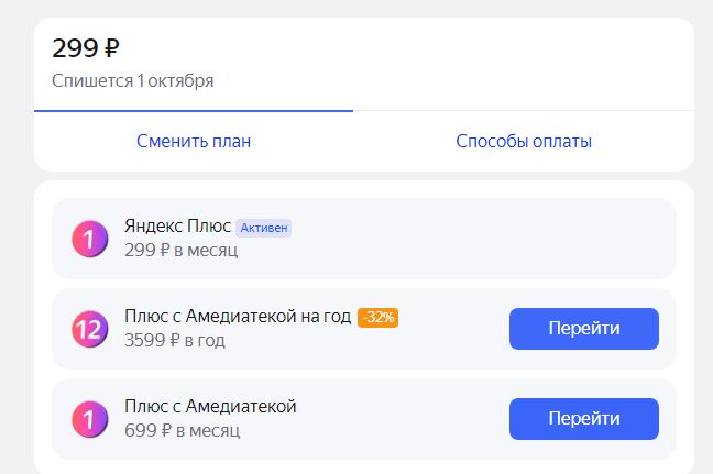 Виды подписок Яндекс.Плюс 